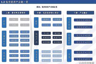 东体：海港所有专注度都在比赛本身，与梅州补赛可能在6月18日